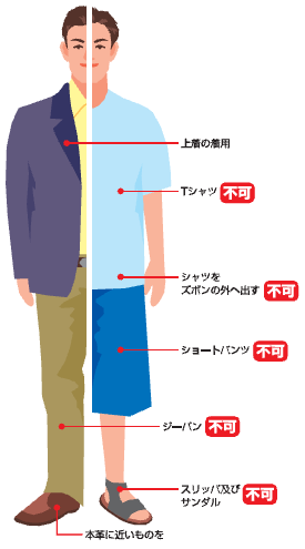 外出時 外出時